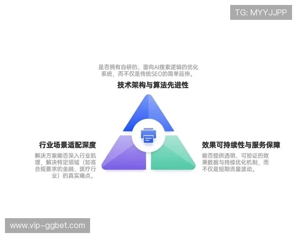 数据服务公司在体系建设期切入运营核心 优化了会员分层逻辑